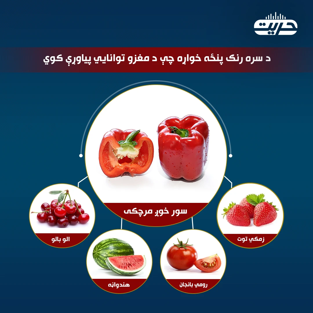 د سره رنګ پنځه خواړه چې د مغزو توانايي پياوړې کوي