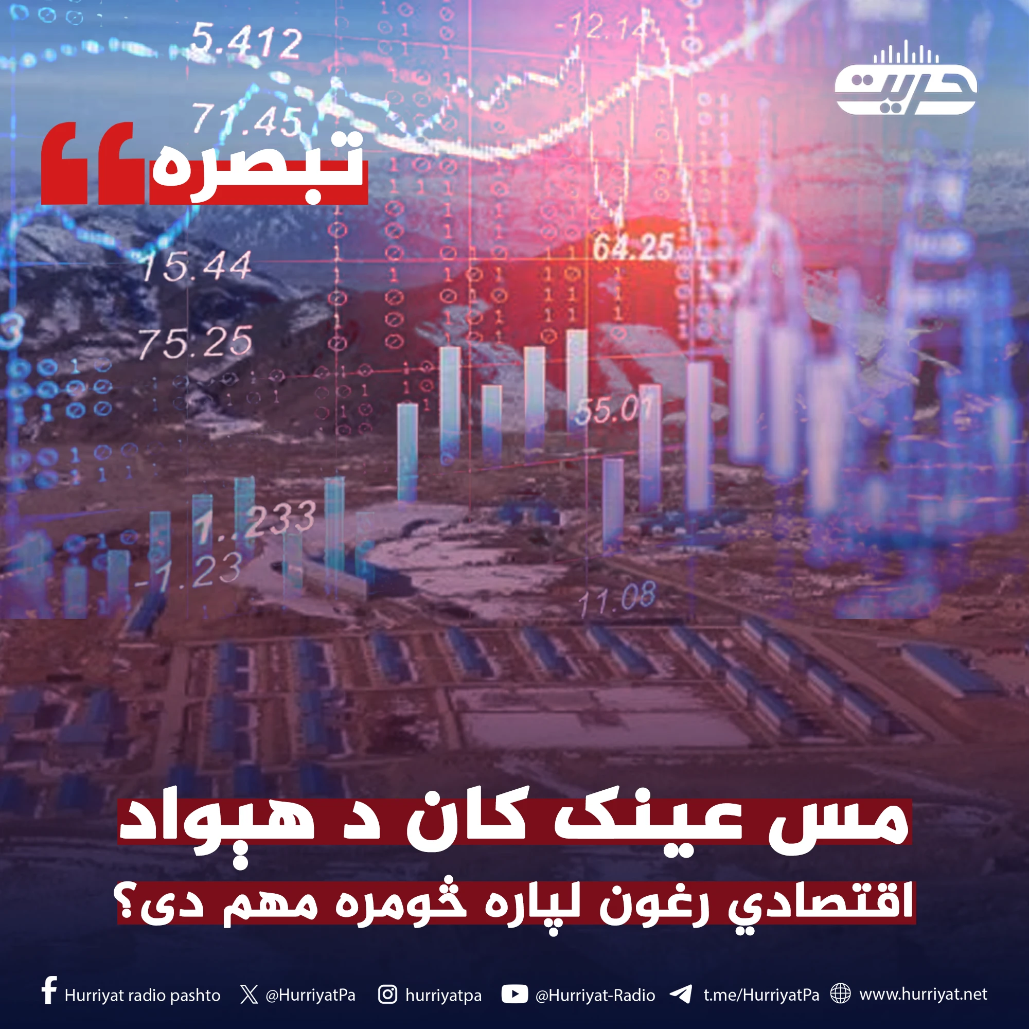 مس عینک کان د هېواد اقتصادي رغون لپاره څومره مهم دی؟ 