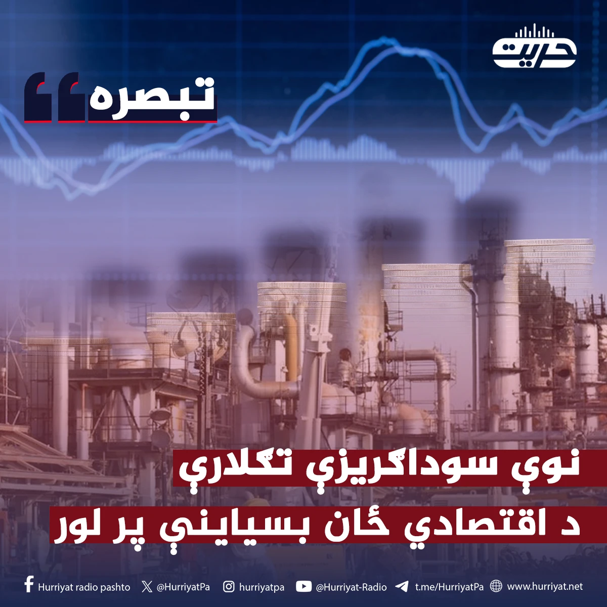 نوې سوداګریزې تګلارې د اقتصادي ځان بسیاینې پر لور