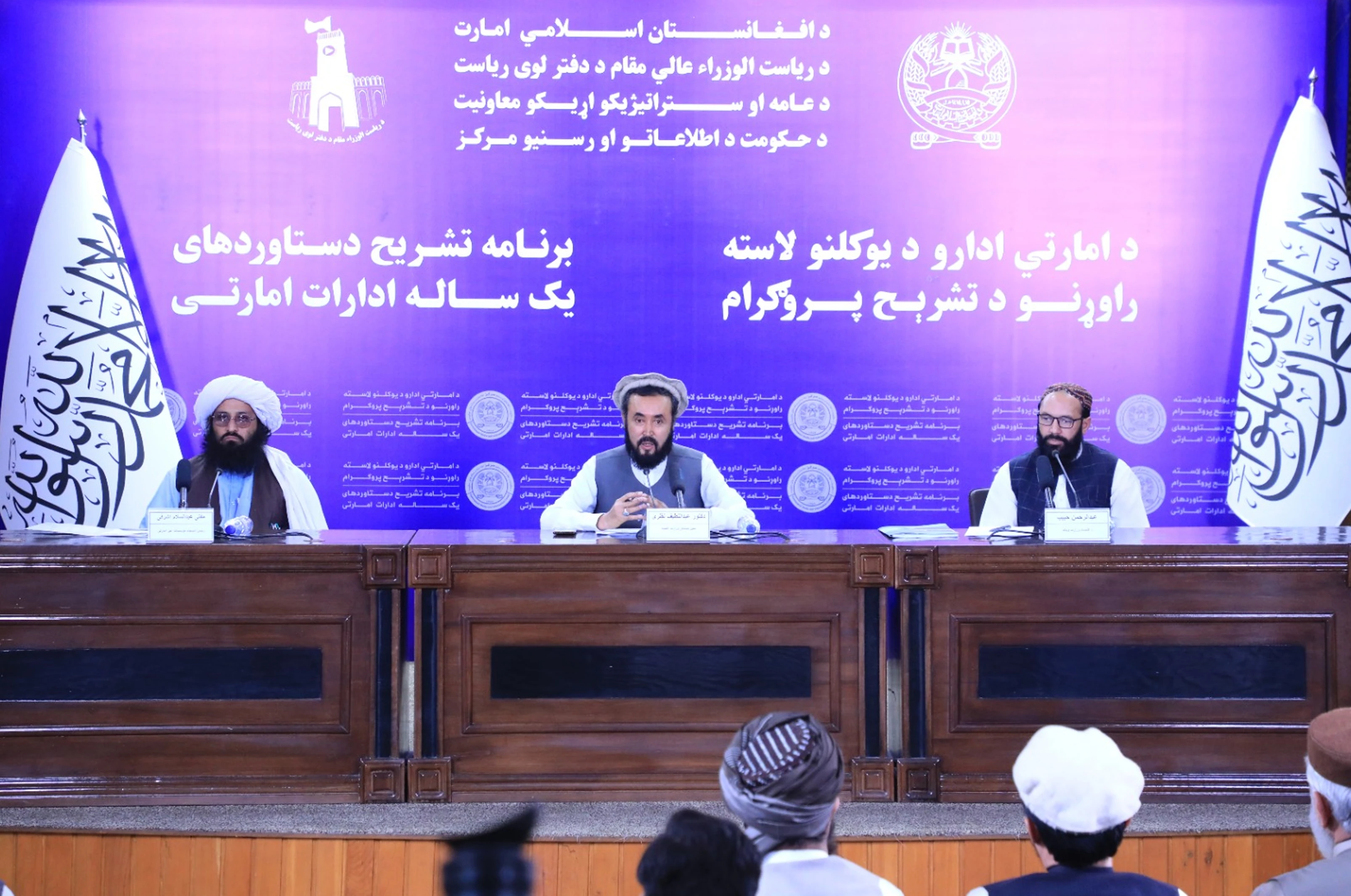 اقتصاد وزارت: د ۳۷.۸ میلیونه ډالرو په لګښت ۲۰۱ پروژې پلي شوې دي